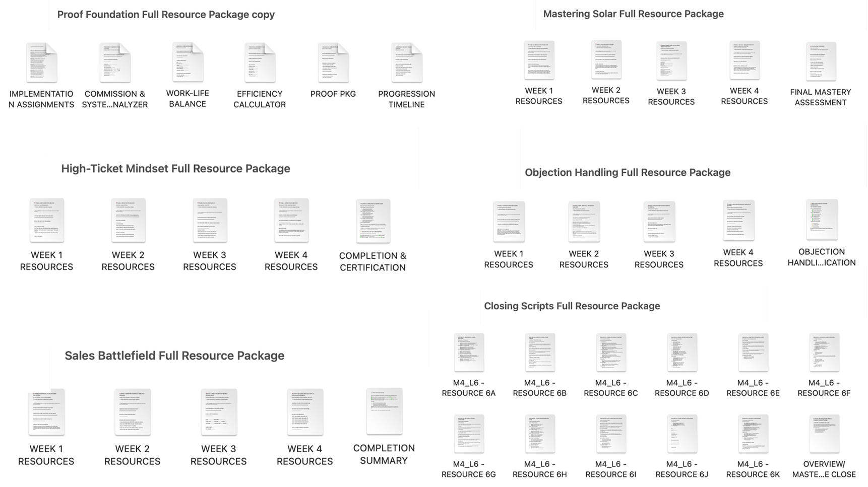 Full 15 Lesson Resource Library